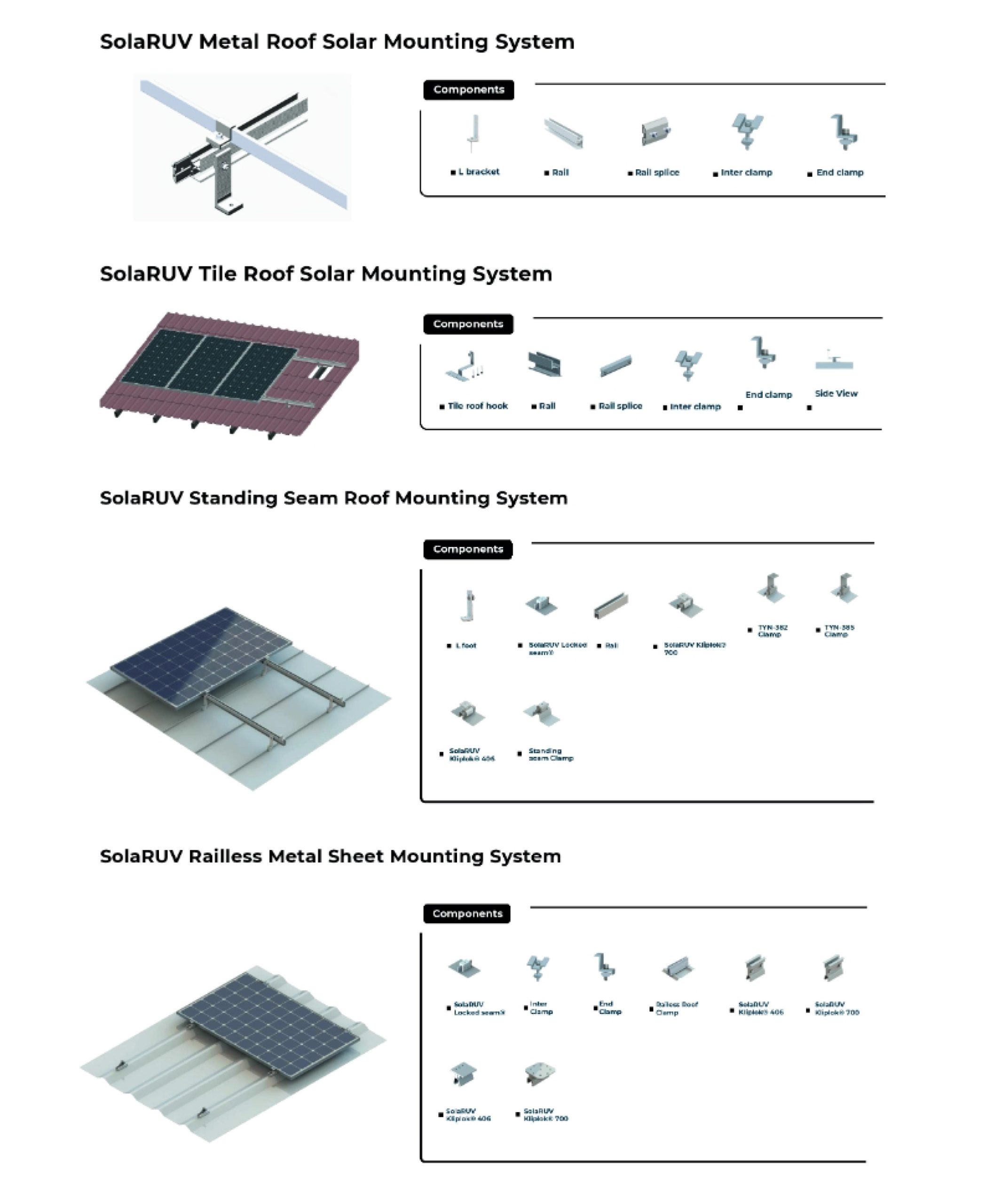 Solar Mounting System