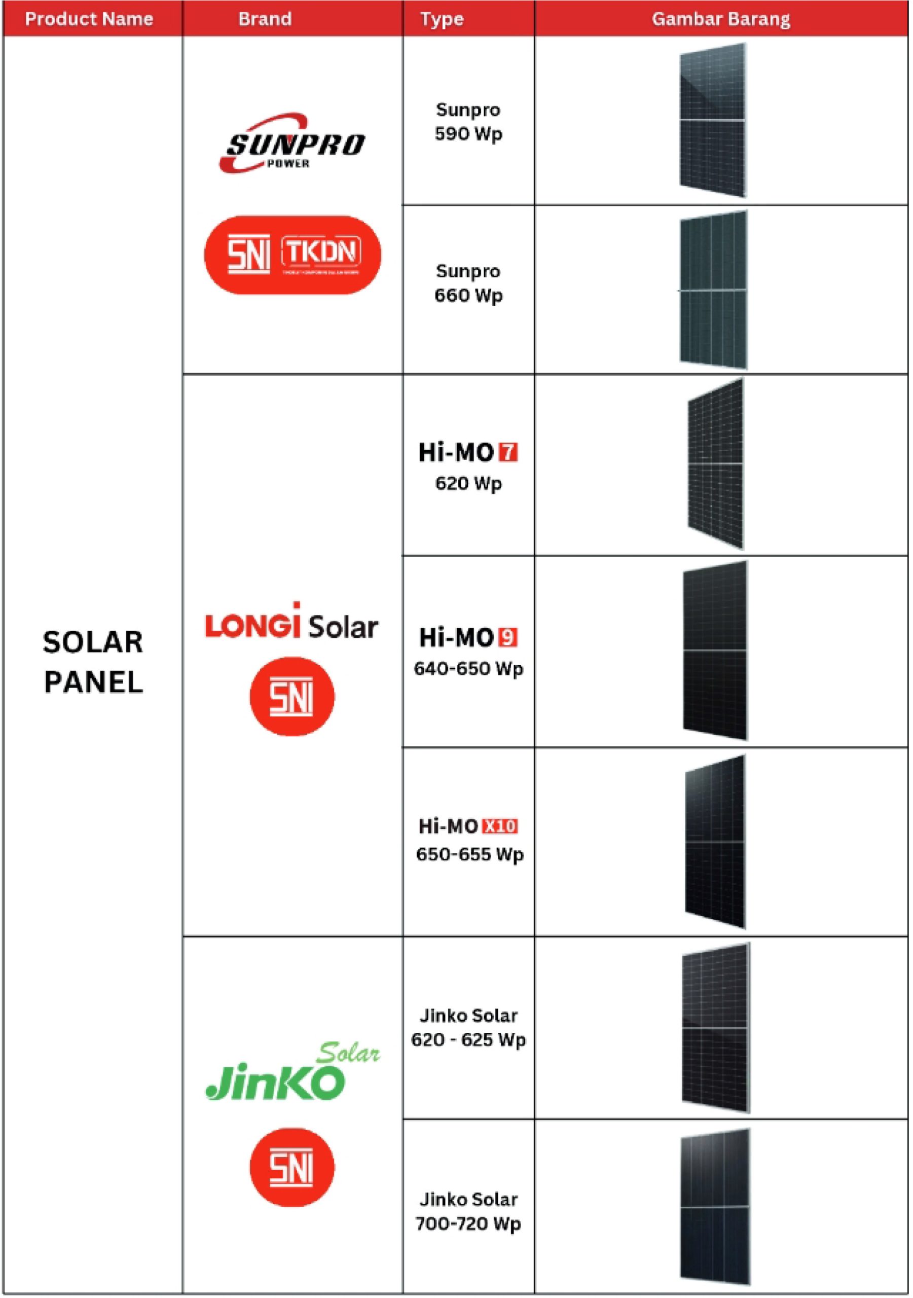 Solar Panel Product